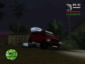 Chevrolet Kodiak C4500 Off Road